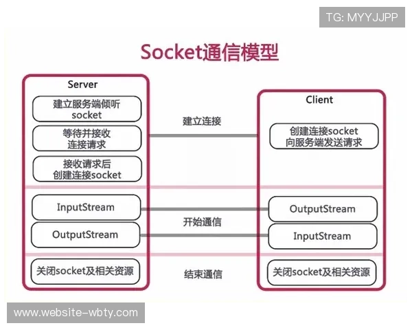 万博的官方网站在哪里可以获取客户服务支持和常见问题解答